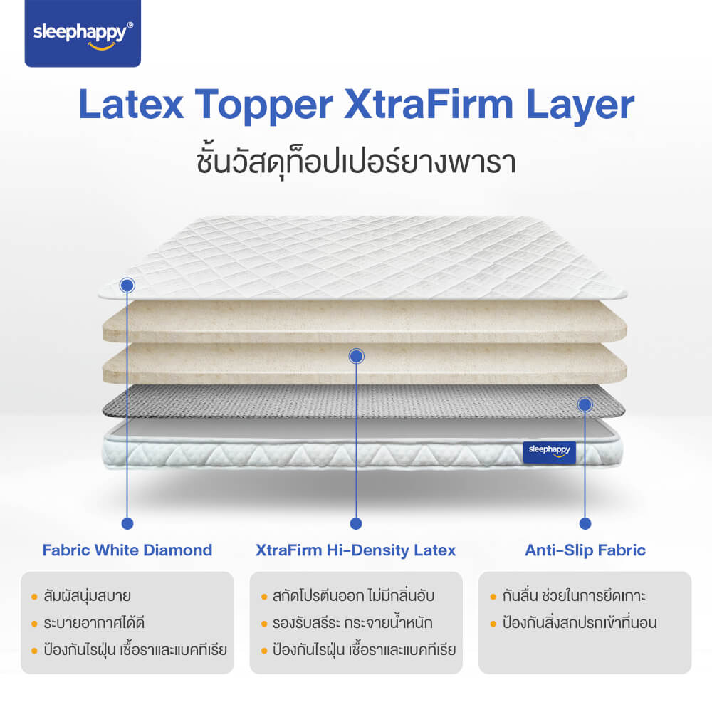 แผ่นรองนอน 6 ฟุต SLEEPHAPPY XTRAFIRM LATEX